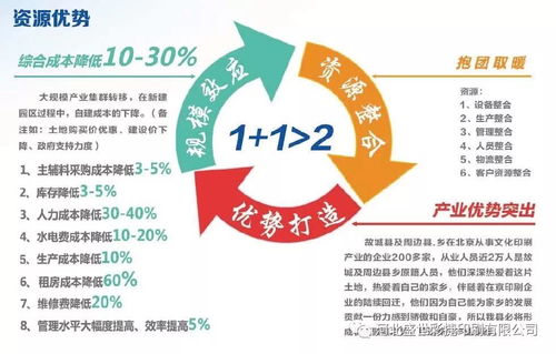 數(shù)字賦能，文印融合 探訪河北故城數(shù)字出版印刷文化產(chǎn)業(yè)園區(qū)